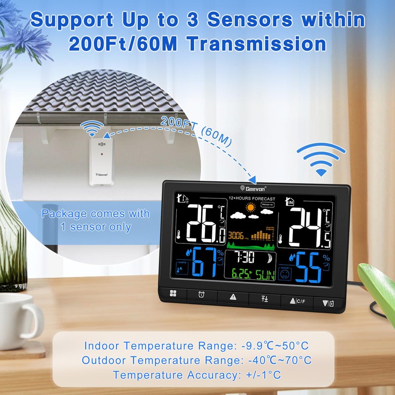 Geevon Weather Stations Wireless Indoor Outdoor Thermometer, Color VA Display