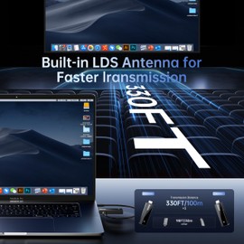 Biaze Wireless HDMI Transmitter and Receiver Set—Transmits Up to 500 Feet, Plug-and-Play 2.4G/5.8G Dual-Band Transmission, 4K Resolution, Includes Dual Adapters, Streams Computer Video to Monitors.