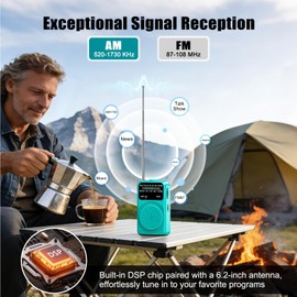Tendak Portable Radio AM FM, Small Radio for Home, Outdoor, Emergency-Blue