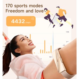 Moikmlih 170+ Sports Modes Fitness Tracker, Heart Rate and Sleep Monitor, Smart Bracelet 45-60 Days Standby Waterproof IP68 Sleep Tracker with GPS