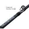Fitzgerald Stunner HD Series Casting Rods Lightweight Sensitive Rods Premium