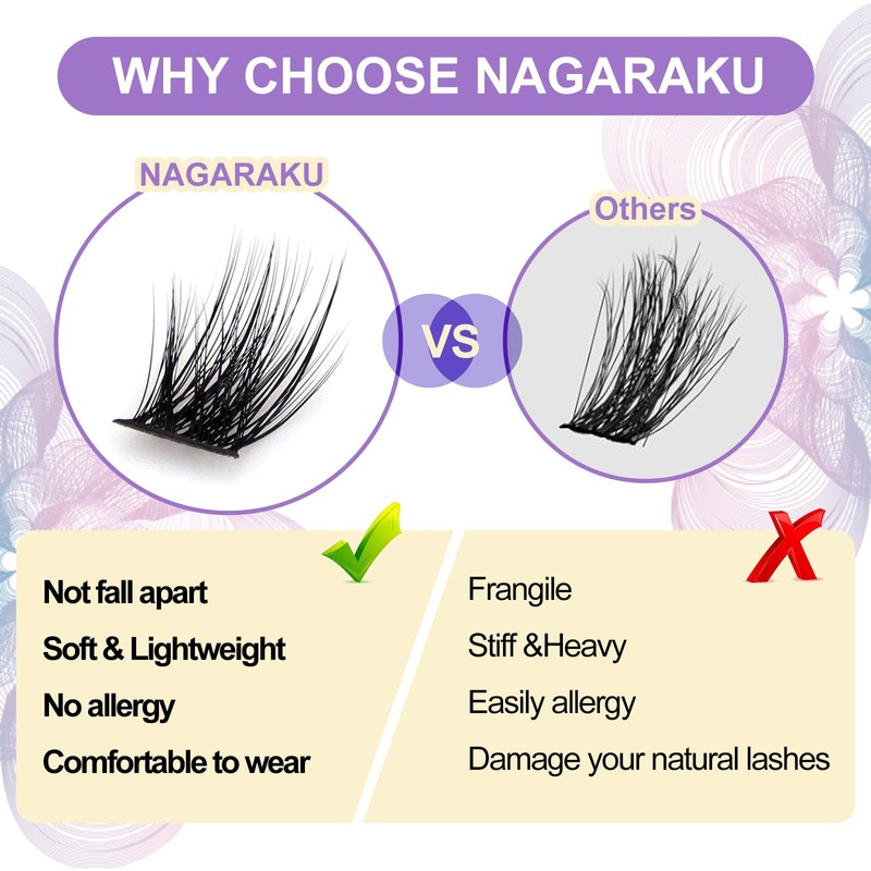 NAGARAKU DIY T50 Cluster Eyelash Extensions, Pack of 108, Wide