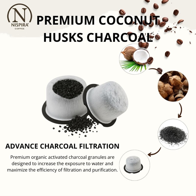 12 Nispira Replacement Activated Charcoal Water Filters Compatible with GE