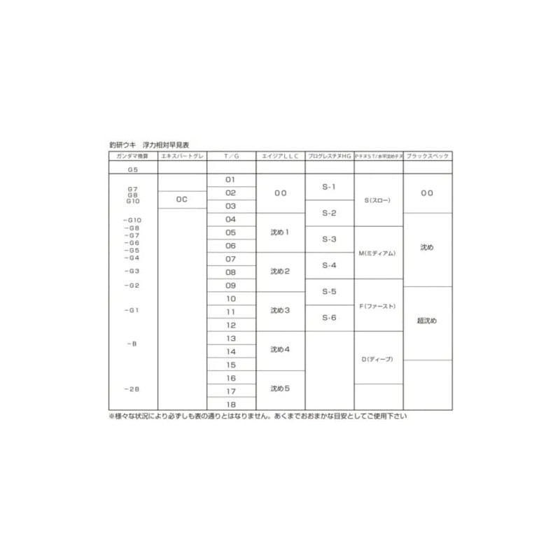 Tsuriken Asia LC Masterpiece Abutra Scarlet 014