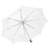 iX-brella Mini Ultra Light - Women's Pocket Umbrella with Large