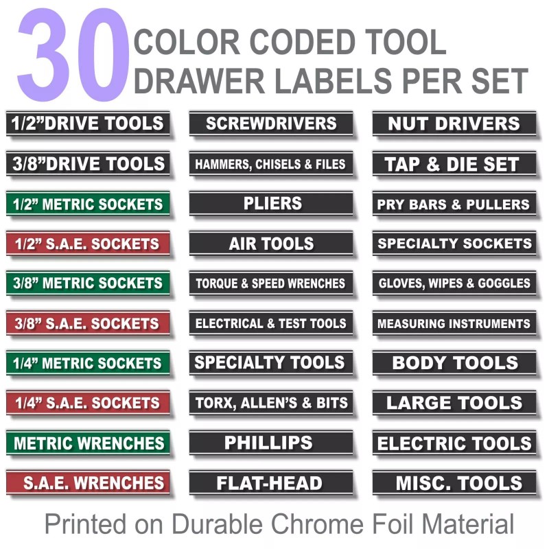Steelabels 2 PACK Adhesive TOOLBOX LABELS Organize your Socket Sets
