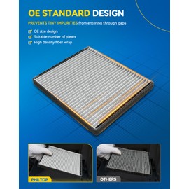 PHILTOP Cabin Air Filter, Replacement for CF10731 2006-2008 Grand Vitara 2.7L, 2009-2013 Grand Vitara 2.4L, 2009-2010 Grand Vitara 3.2L, Activated Carbon Filter Up Dust Pollen Odor