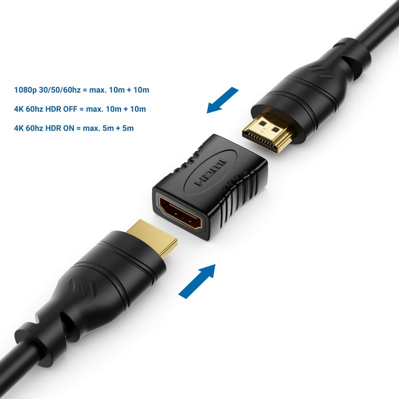deleyCON HDMI Kupplung Adapter Verbinder - HDMI (Typ A) Buchse