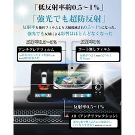 Ruiya 2023 New Development Honda Vezel Rv Navi Film 9 Inch for Honda CONNECT Special AR Film Anti-Reflection Ultra Transparent UHD Anti-Fingerprint Vezel Rv Navi Protective Film 9 Honda Display Film