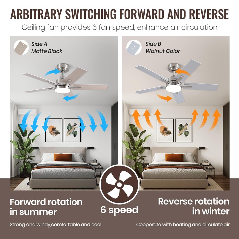 SODSEA Ceiling Fans with Lights, 42 inch Nickel Ceiling Fan