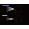 KAMUI Sai Control Break Billiard Pool Cue Tip w/Serial Number