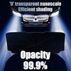 Sandfren Car Windshield Sun Shade Umbrella, Automotive Sunshade Cover for