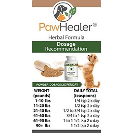 Dissolve Herbal Formula - 2 Pack - Fatty Lumps & Bumps Remedy for Dogs & Pets - 100 Grams Powder/ea