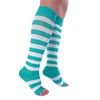 Doc Miller Open Toe Compression Socks 1 Pair 15-20 mmHg