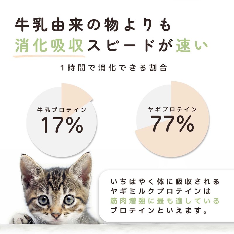 Laki ラキ ヤギミルク プロテイン パウダー オーガニック 犬用 猫用 ミルク 幼犬