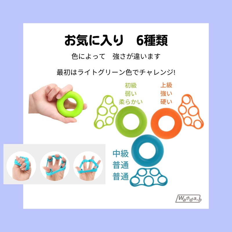 Wanda-b Hand Grip, Finger Training, Stretching, Hand Restoration, Finger Strength,