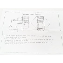 Pactrade Marine Waterproof LED Combo Masthead Deck Light for Boats Up to 12M