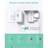 Wall Outlet Extender with Shelf and Night Light, Surge Protector,