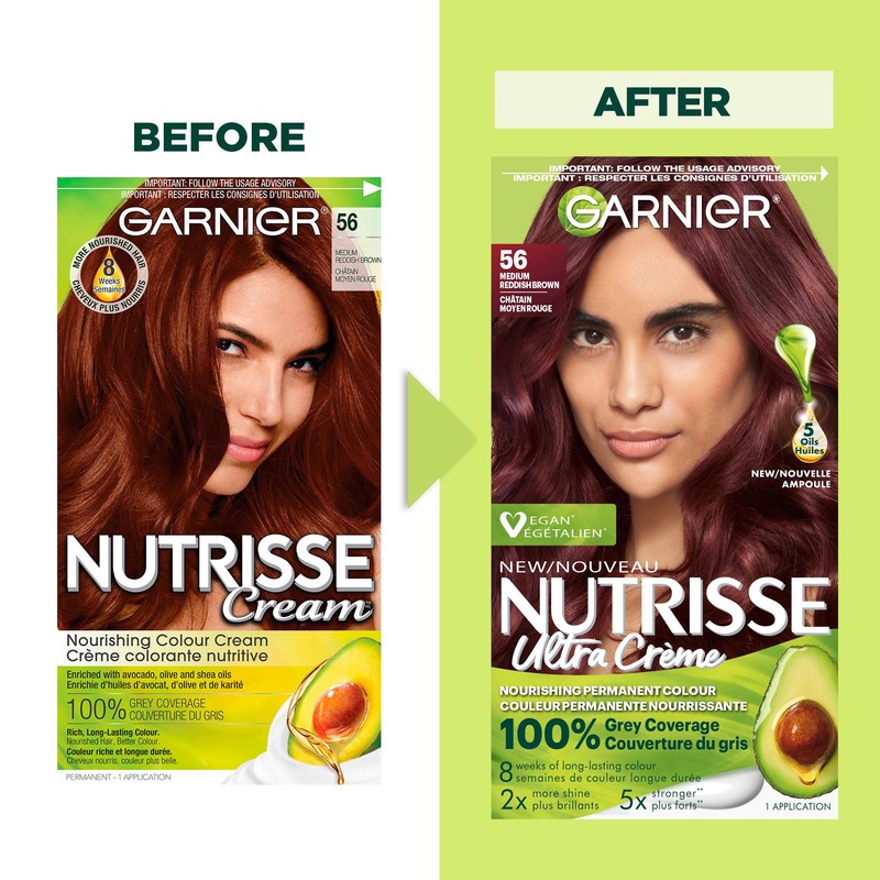 Garnier Nutrisse Ultra Crème, Permanent Hair Dye, 100% Grey Coverage,