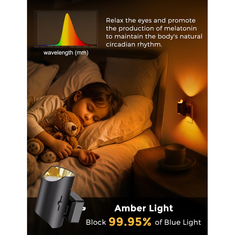 L LOHAS LED Night Light, Amber Night Light, Dimmable Night