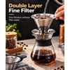 Premium Reusable Coffee Filter for Pour-Over Brewing – Double-Layer 304