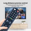 GOUYESHO New Replacement Remote Control RC-X35L for Bose Lifestyle V35