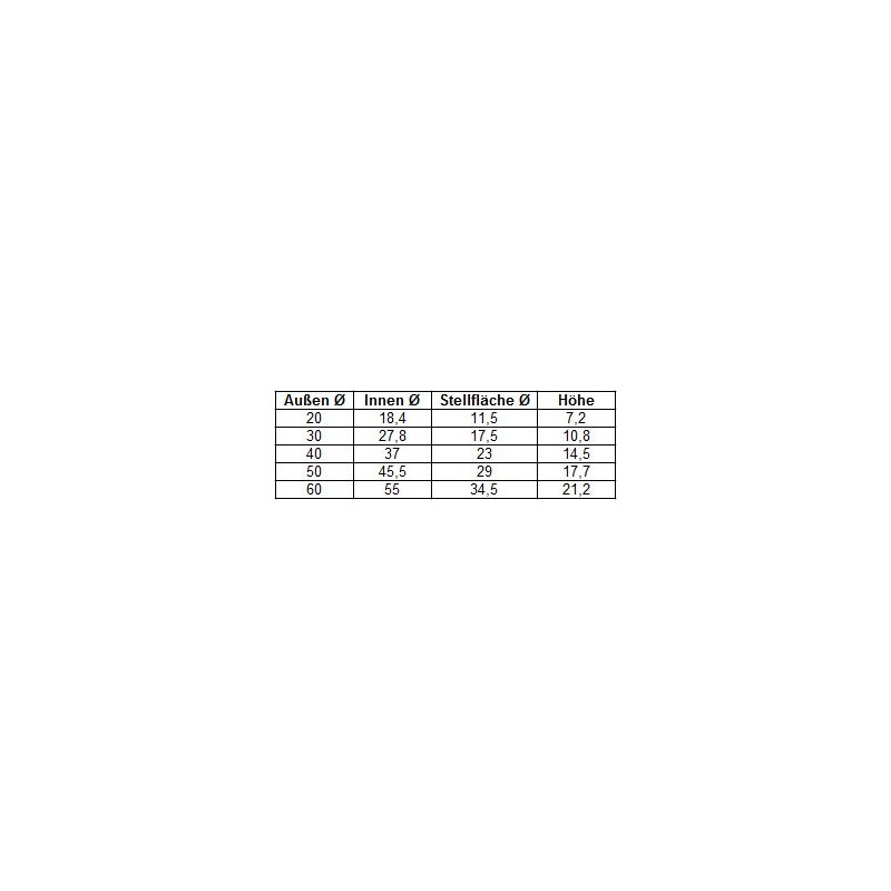 geli Thermo Plastic Jessica Plant Bowl Round Plastic, Colour: Anthracite,