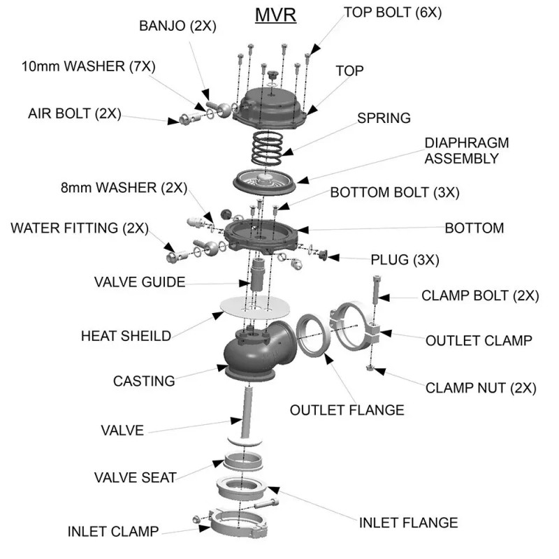 Hiwowsport 44MM Wastegate External Turbo W/ TIAL V-Band Flange Spring