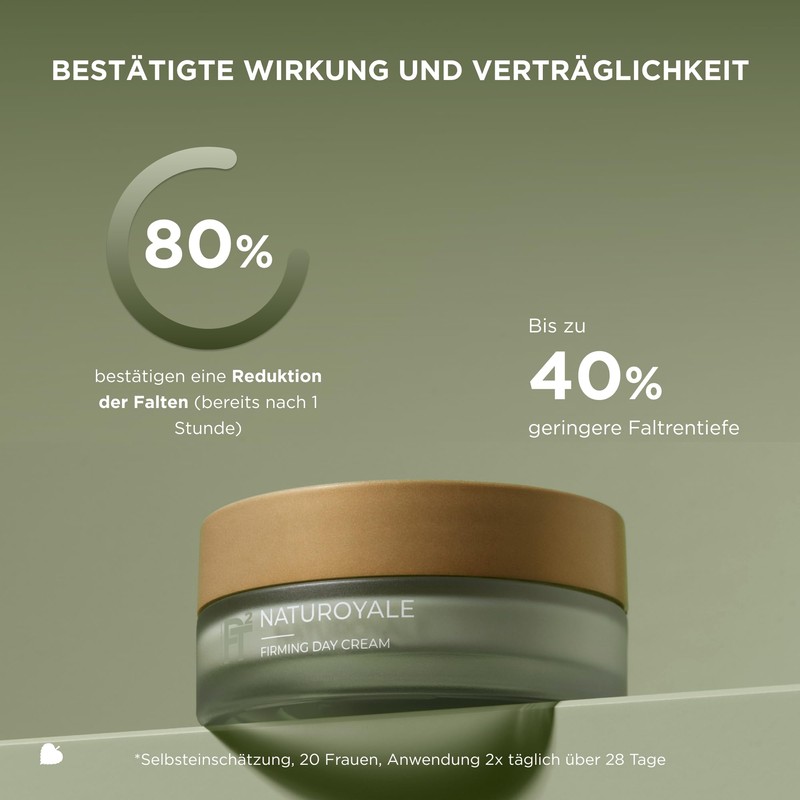 ANNEMARIE BÖRLIND NATUROYALE Firming Day Cream (50 ml)