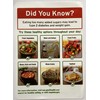 1 SET- NYC RESTURANT SIGN -Healthy Eating Information Poster (PVC