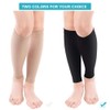 Compression Calf Sleeves, Compression Stockings with Medical Gradient Compression, 20-30mmHg