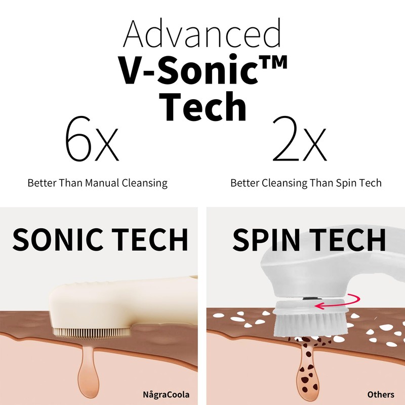 NågraCoola CLIE 2.0 Silicone Face Scrubber, Facial Cleansing Brush, Rechargeable,