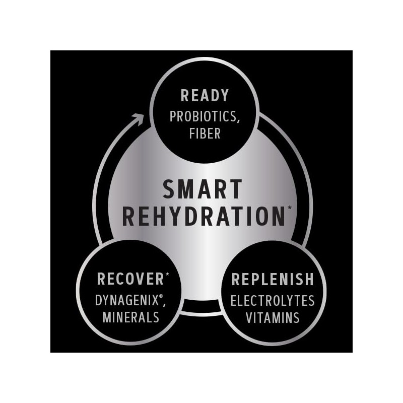 GNC AMP Amplified Hydration Electrolyte Powder Drink Mix | Enhanced