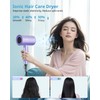 SHRATE Lightweight Ionic Hair Dryer with Diffuser - Powerful 1800W
