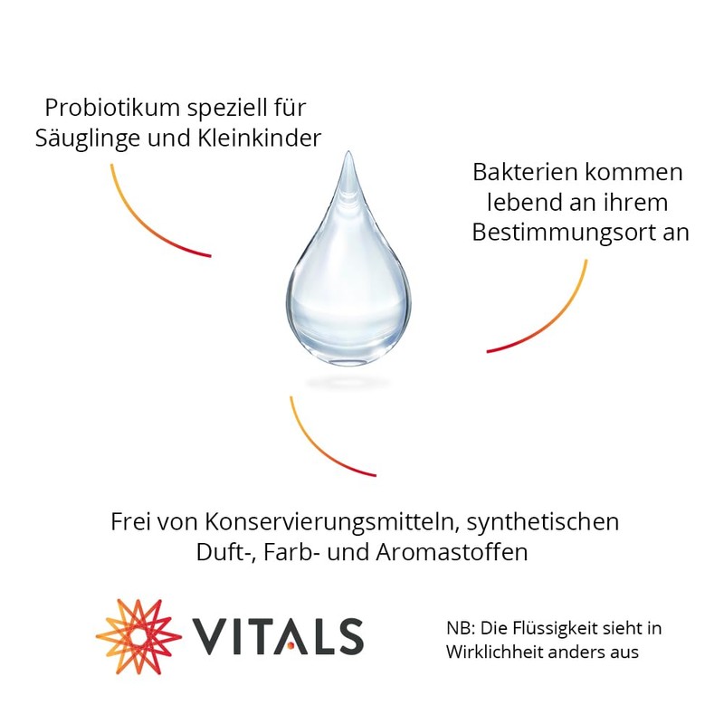 Vitals - Microbiol Child Drops 16 Daily Doses Unique Probiotic