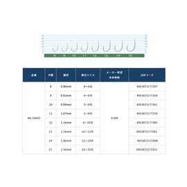 OWNER (Owner) Rose, Swimming Nosei Blue Item, No. 10