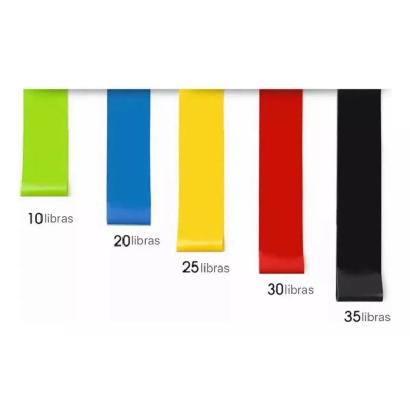 Grupo INDekor Tapete De Yoga + 5 Bandas Elasticas Para