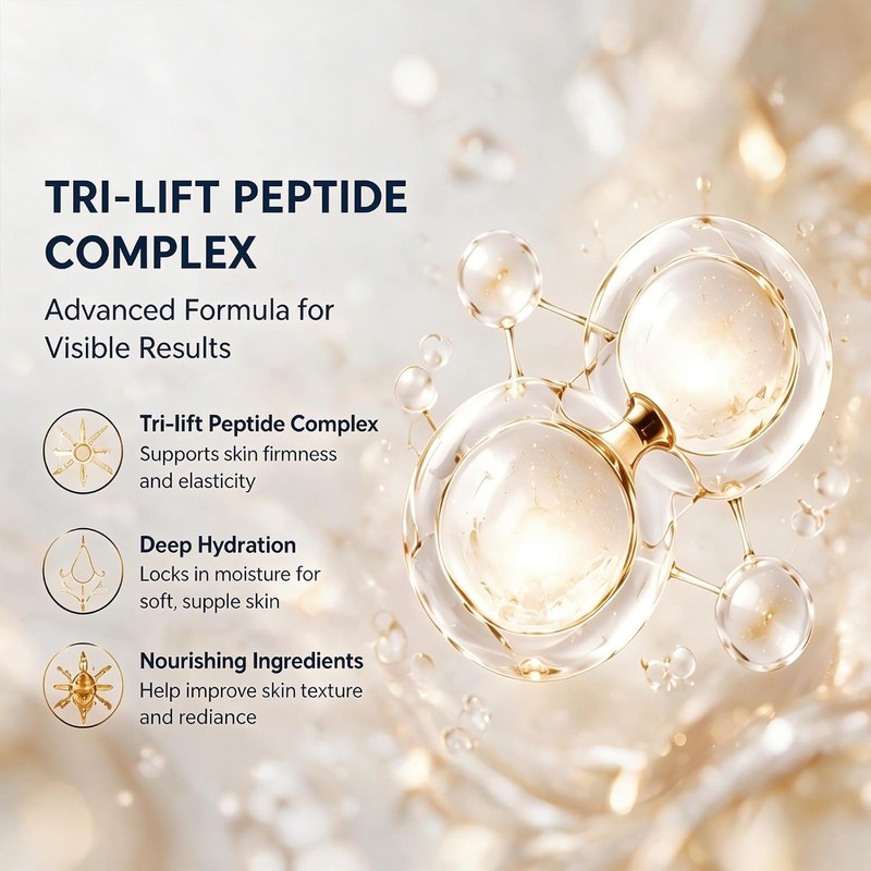 Tri-lift Peptide Complex Cream,Neck Firming Moisturizer-50g/1.76oz (2 Pcs)