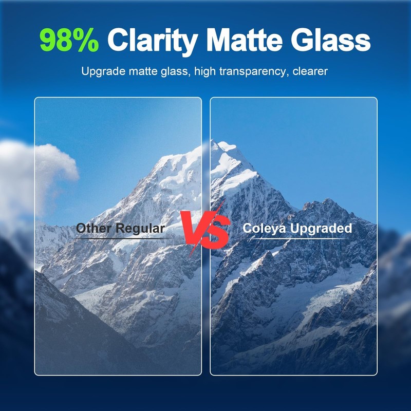 Coleya Anti-Glare Matte 2024-2026 Wrangler Screen Protector, for Jeep Wrangler
