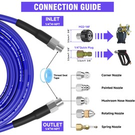 NIFUAL 100FT Sewer Jetter Kit for Pressure Washer, 5800PSI Drain Cleaner Hose 1/4 Inch NPT Corner, Rotating and Button Hose Sewer Jetting Nozzle Waterproof Tape Pearl Corsage Pin Spanner Glove