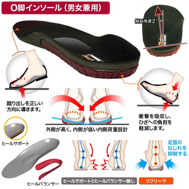 Refreer O-Leg Correction Insole, Crotch, Insole, Footplate, 10.8-11.0 inches (27.5-28.0