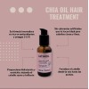Kit Thermo Protector Aceite De Cha Latinoil Anti Frizz