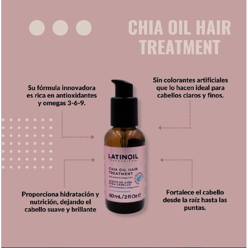 Kit Thermo Protector Aceite De Cha Latinoil Anti Frizz