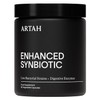 ARTAH Enhanced Synbiotic – 11-Strain Daily Probiotic + Prebiotic Polyphenols