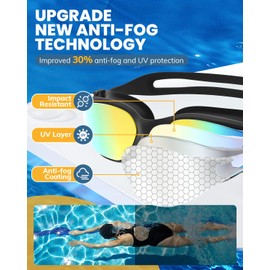 MOXTOYU Swimming Goggles 2 Pack, Professional Anti Fog No Leaking UV Protection Wide View Swim Goggles for Women Men Adult Youth