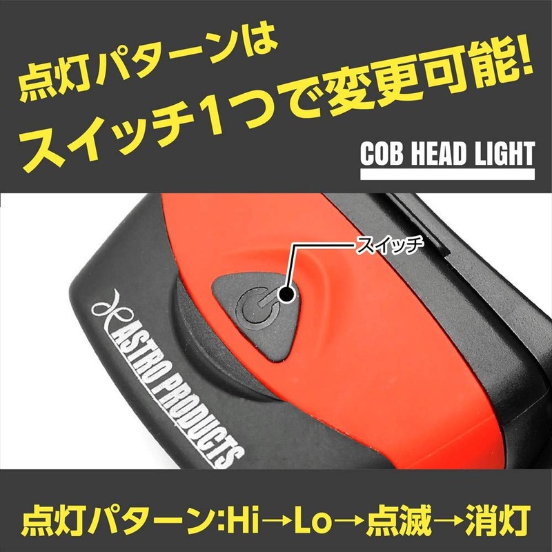 Astro Products AP COB Headlight