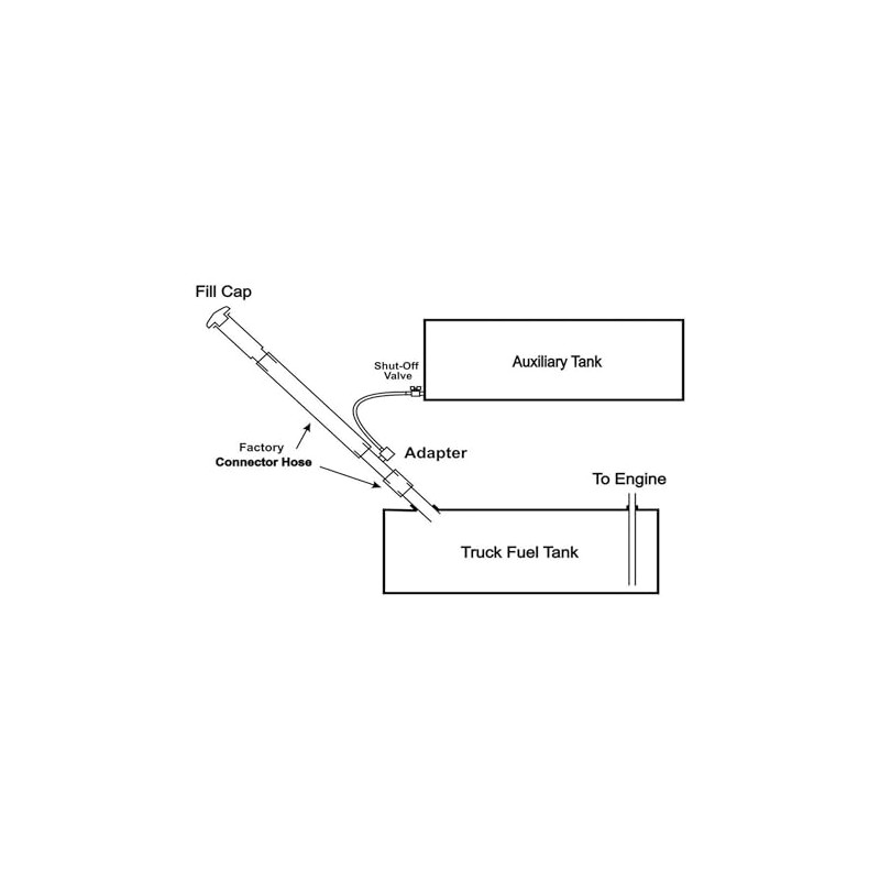 RDS MFG INC 11025 Diesel Install Kit