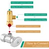 Brass Water Line Adapter Splitter for Refrigerator, Ice Maker Fridge