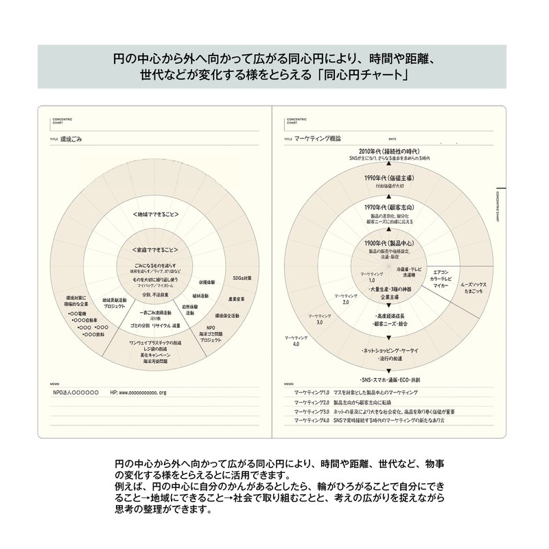 Laconic Style Notebook Mandala Chart A5 Thinking Organization LGF09-36