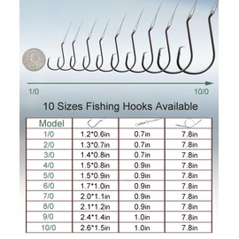 Uxwuy Fishing Circle Hooks Saltwater Catfish Hooks 50pcs Fishing Leader Hook Rigs for Catfish Bass Catfish Rig with Offset Fishing Hooks